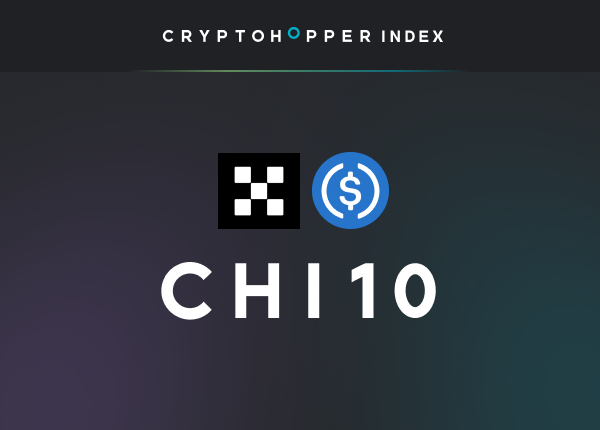 Cryptohopper Index 10 OKX USDC