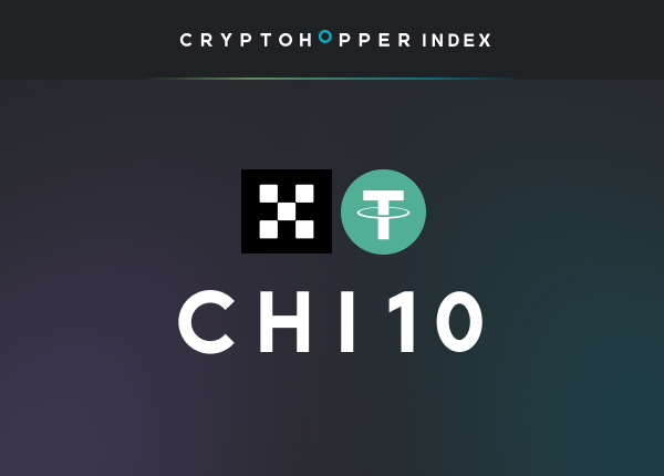 Cryptohopper Index 10 OKX USDT