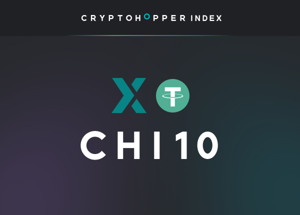 Cryptohopper Index 10 Poloniex USDT