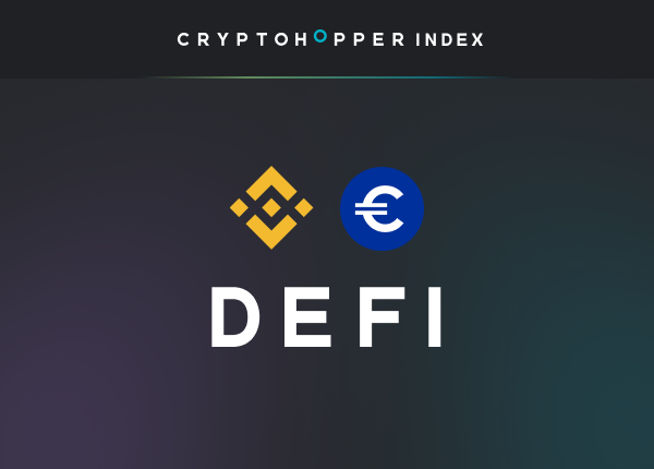 Cryptohopper Index DeFi Binance EUR