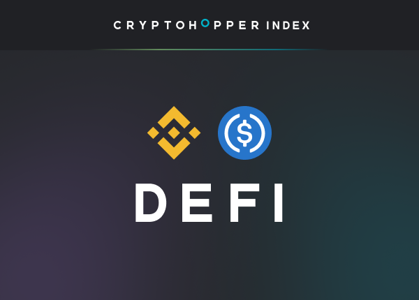 Cryptohopper Index DeFi Binance USDC