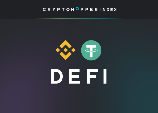 Cryptohopper Index DeFi Binance USDT