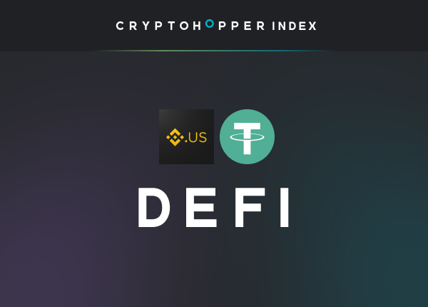 Cryptohopper Index DeFi Binance.us USDT