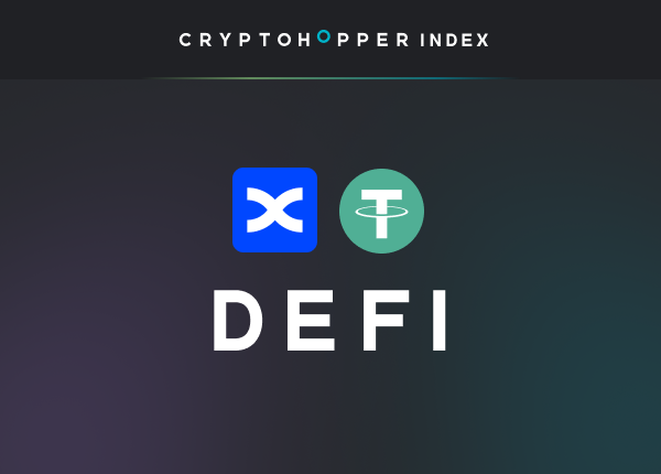 Cryptohopper Index DeFi BingX USDT