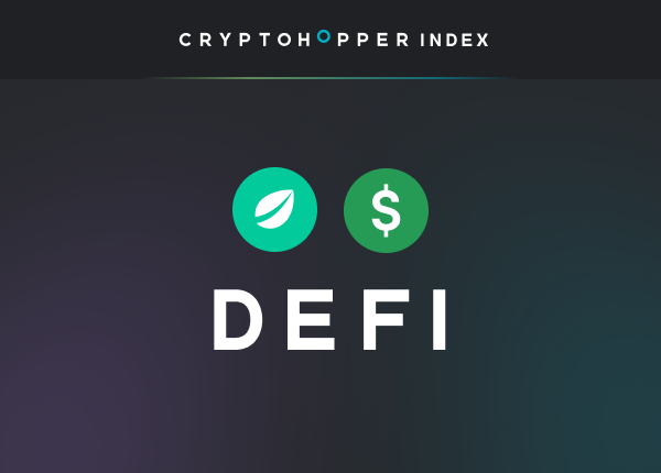 Cryptohopper Index DeFi Bitfinex USD