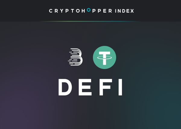 Cryptohopper Index DeFi BitMart USDT