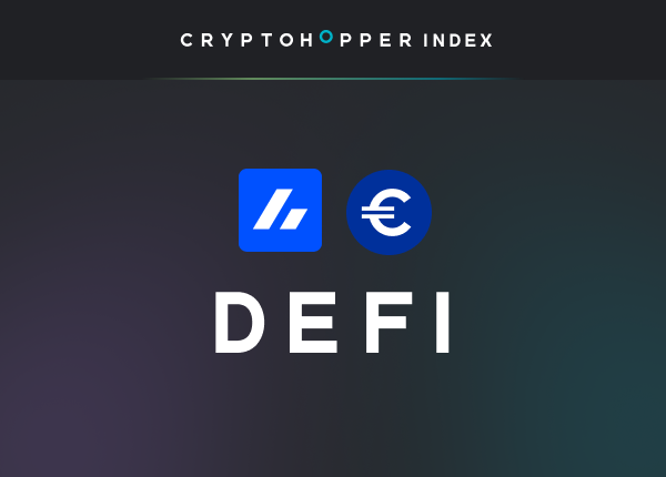 Cryptohopper Index DeFi Bitvavo EUR