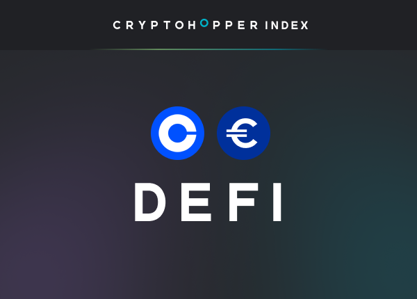 Cryptohopper Index DeFi Coinbase EUR