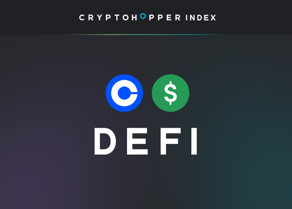 Cryptohopper Index DeFi Coinbase USD