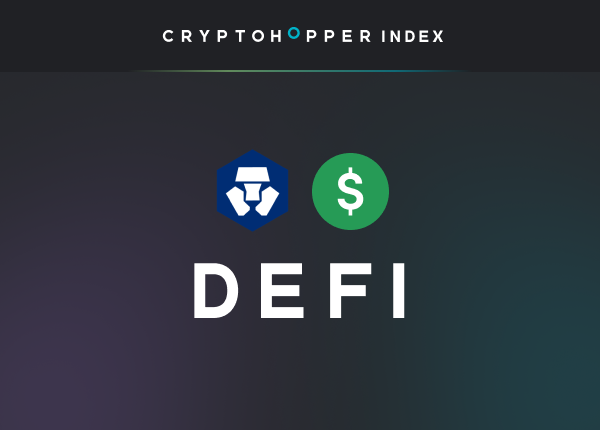 Cryptohopper Index DeFi Crypto.com USD