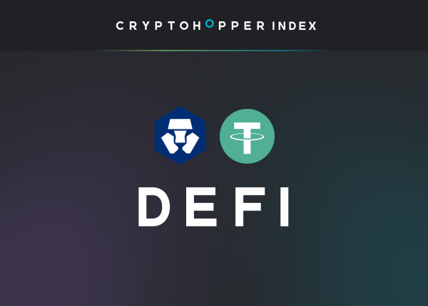 Cryptohopper Index DeFi Crypto.com USDT