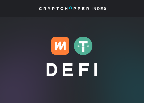 Cryptohopper Index EXMO Binance USDT