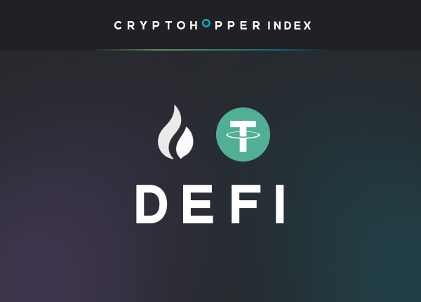 Cryptohopper Index DeFi HTX USDT