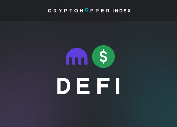 Cryptohopper Index DeFi Kraken USD