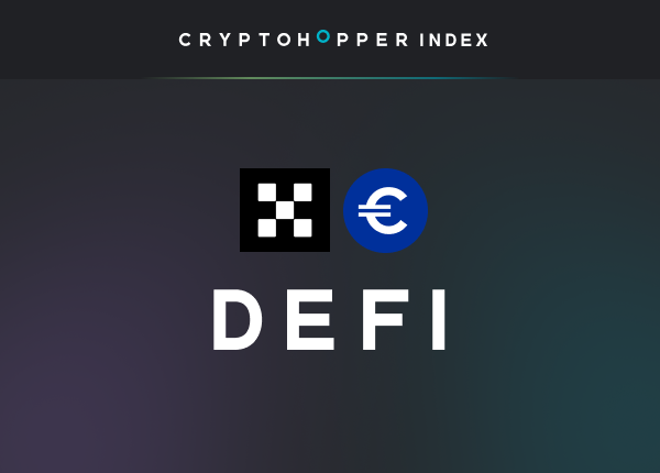 Cryptohopper Index DeFi OKX EUR