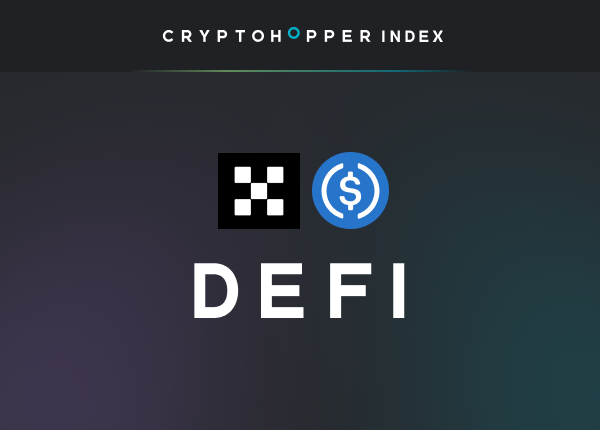 Cryptohopper Index DeFi OKX USDC