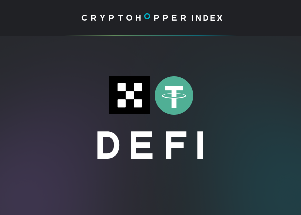 Cryptohopper Index DeFi OKX USDT