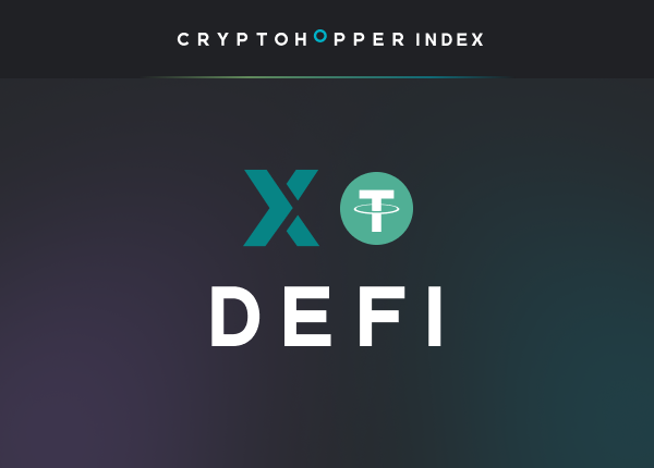 Cryptohopper Index DeFi Poloniex USDT