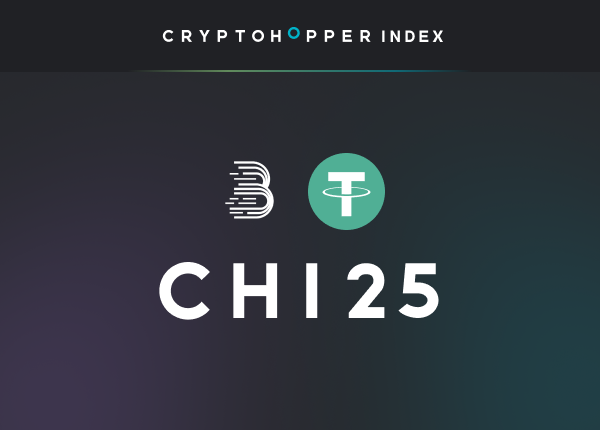 Cryptohopper Index 25 BitMart USDT