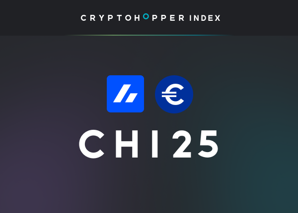 Cryptohopper Index 25 Bitvavo EUR