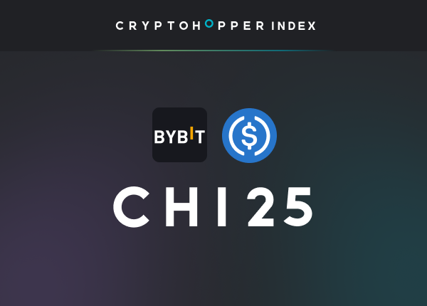 Cryptohopper Index 25 Bybit USDC