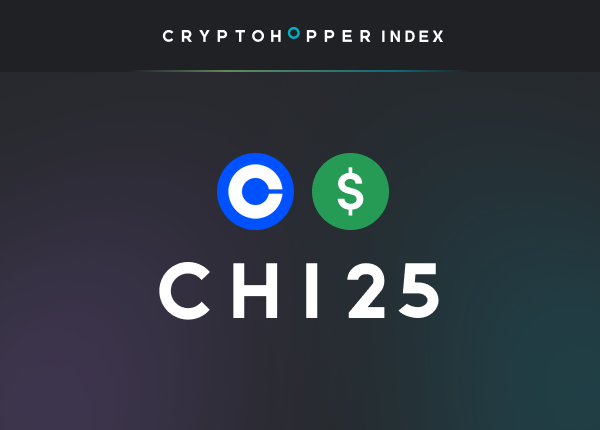 Cryptohopper Index 25 Coinbase USD