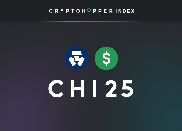 Cryptohopper Index 25 Crypto.com USD