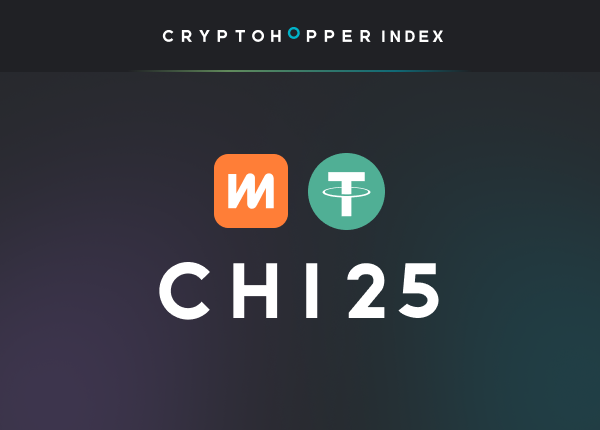 Cryptohopper Index 25 EXMO USDT