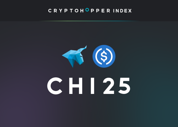 Cryptohopper Index 25 HitBTC USDC