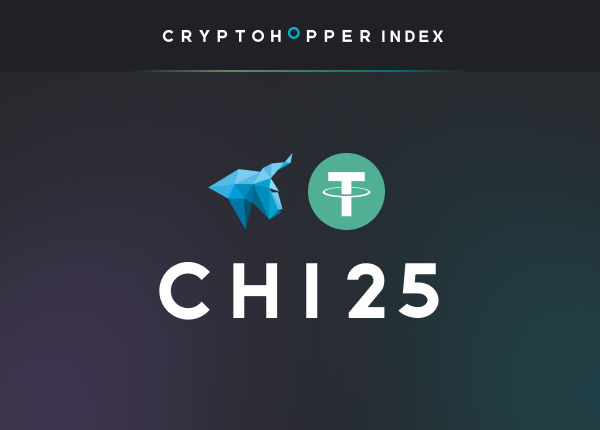 Cryptohopper Index 25 HitBTC USDT