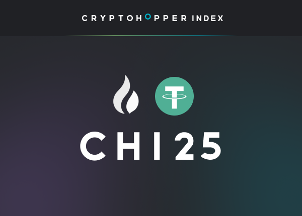 Cryptohopper Index 25 HTX USDT