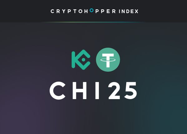 Cryptohopper Index 25 KuCoin USDT