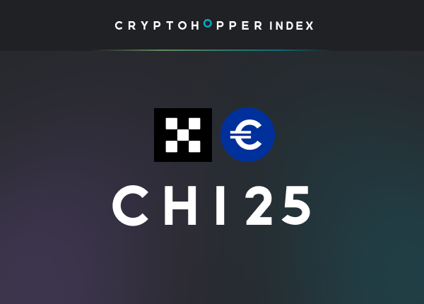 Cryptohopper Index 25 OKX EUR