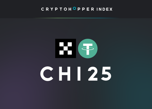 Cryptohopper Index 25 OKX USDT