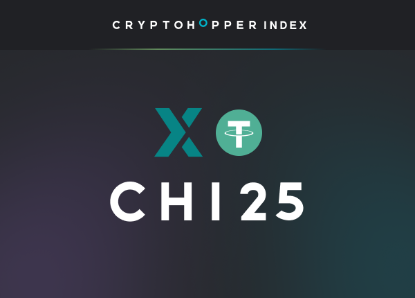 Cryptohopper Index 25 Poloniex USDT