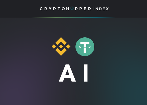 Cryptohopper Index AI Binance USDT