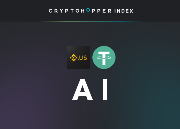 Cryptohopper Index AI Binance.us USDT