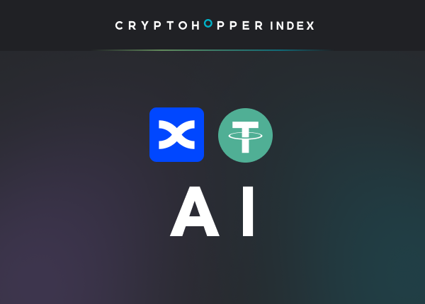 Cryptohopper Index AI BingX USDT