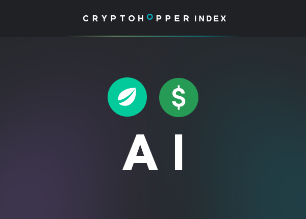 Cryptohopper Index AI Bitfinex USDT