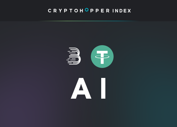 Cryptohopper Index AI BitMart USDT