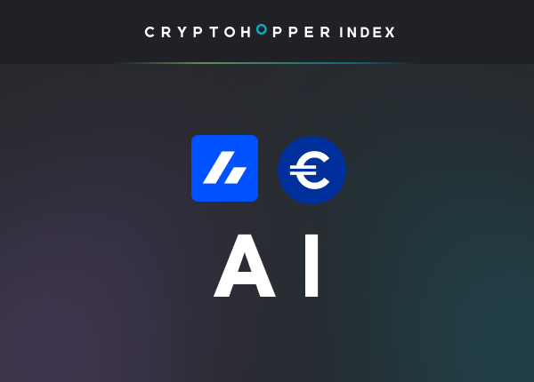 Cryptohopper Index AI Bitvavo EUR