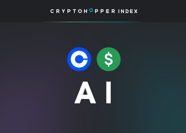 Cryptohopper Index AI Coinbase USD