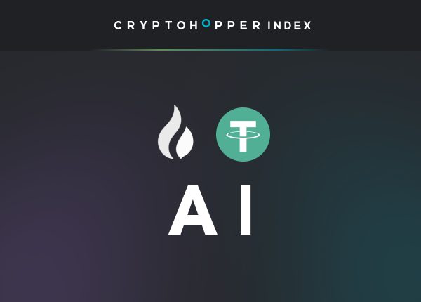 Cryptohopper Index AI HTX USDT