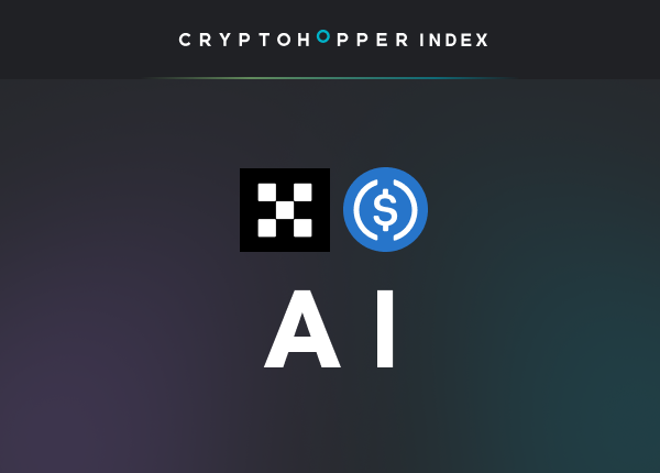 Cryptohopper Index AI OKX USDC