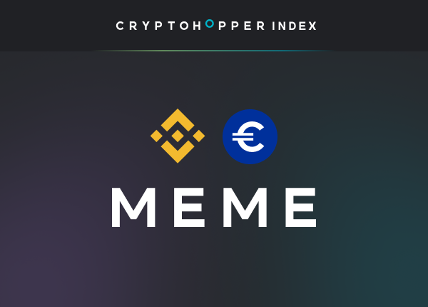 Cryptohopper Index MEME Binance EUR