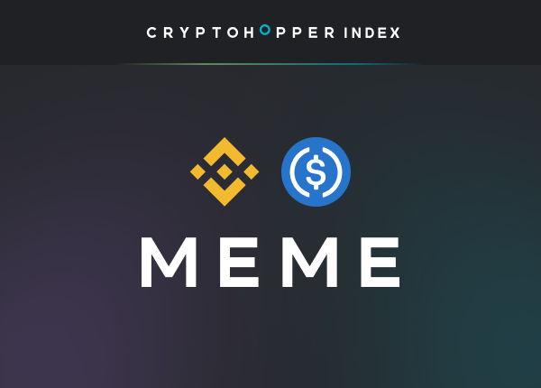 Cryptohopper Index MEME Binance USDC