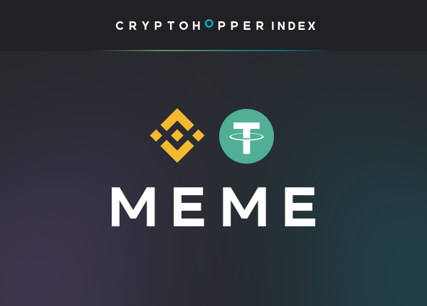 Cryptohopper Index MEME Binance USDT