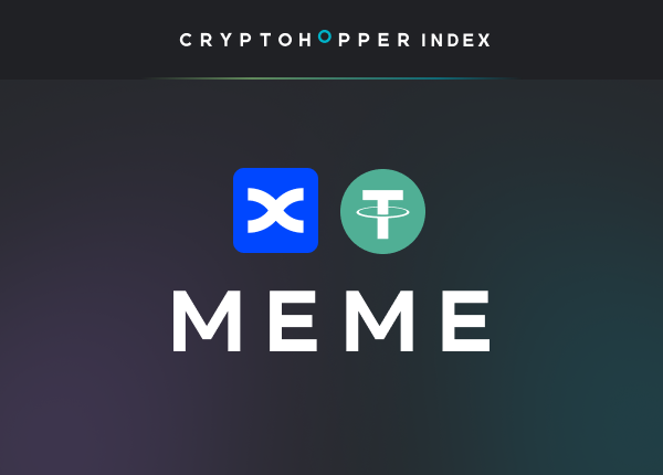 Cryptohopper Index MEME BingX USDT