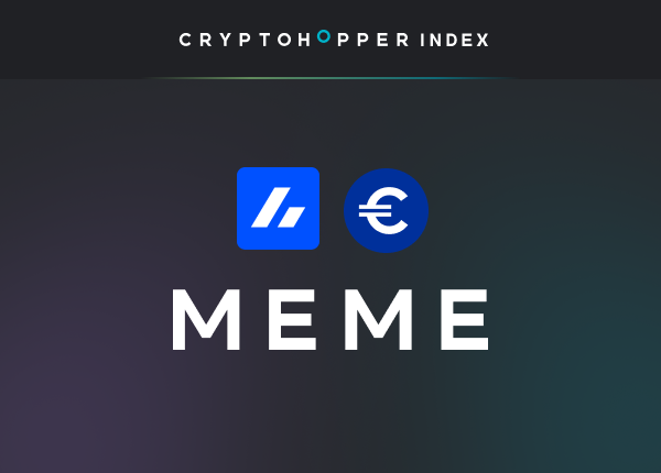 Cryptohopper Index MEME Bitvavo EUR