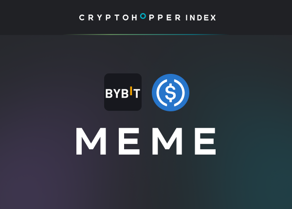 Cryptohopper Index MEME Bybit USDC